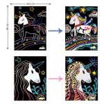 Avenir Karckép technika, Varázslatos Unikornis