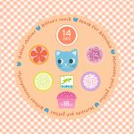 DJECO Szerepjáték - Cica reggeli - Kitten’s breakfast