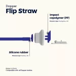DOPPER Flip Straw, Fehér (szívószálas kupak)