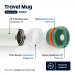 Dopper termoszbögre 300 ml – Forest Green (zöld)
