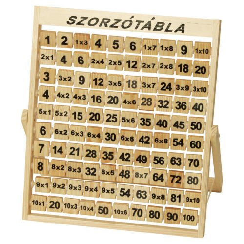 FKP Toys - Szorzótábla