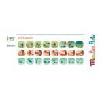 Moulin Roty - Diavetítő lámpa - Mesevetítő: Dzsungel