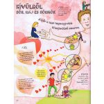 Szórakoztató tudomány - Az emberi test csodája