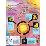 Szórakoztató tudomány - Utazás az Univerzumban