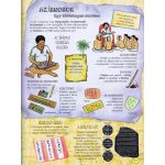 Szórakoztató tudomány - Az ókori Egyiptom