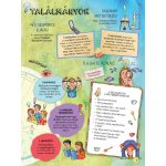 Szórakoztató tudomány - Találmányok és felfedezések