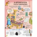 Szórakoztató tudomány - Találmányok és felfedezések