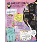 Szórakoztató tudomány - Találmányok és felfedezések