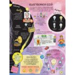 Szórakoztató tudomány - Találmányok és felfedezések