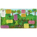 Kis felfedezők - Minden, ami dzsungel