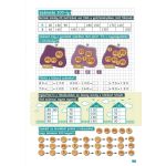 Tanoda - Gyakorlófeladatok harmadikosoknak 1.