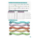 Tanoda - Gyakorlófeladatok negyedikeseknek 2.