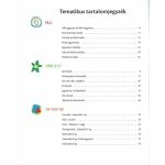 Készülünk az iskolára - 4-5 éveseknek