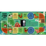 Utazós társasjátékok - Kalandozz velünk!