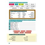 Jobb leszek ... nyelvtanból - 2. osztályosoknak