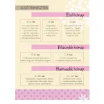 Napló a babavárás 9 hónapjáról