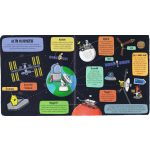 Kis felfedezők - A világűr