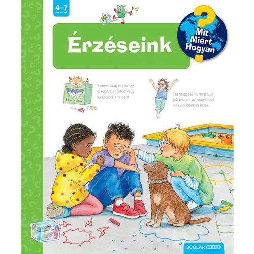 Érzéseink – Mit? Miért? Hogyan? (71.)