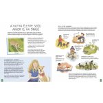 Tessloff-Babilon - Kutyavilág – Fülüktől a farkukig tények és sztorik a kutyákról