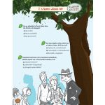 Tessloff-Babilon -Mágikus állatok iskolája – Nagy rejtvénykönyv – Titkos küldetés