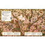 Tessloff-Babilon - Az Öreg Tölgy születésnapja 