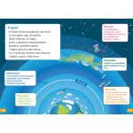 Tessloff-Babilon - Mi MICSODA Olvasó – A Föld