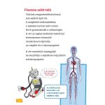 Tessloff-Babilon - Mi MICSODA Olvasó – A Föld