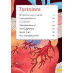 Tessloff-Babilon - Mi MICSODA Olvasó – Az emberi test