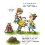 Tessloff-Babilon - Mi MICSODA Kicsi világ – Minek örülök, miért haragszom?