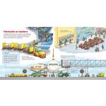 Tessloff-Babilon - Mi MICSODA Ovisoknak - Repülőtér